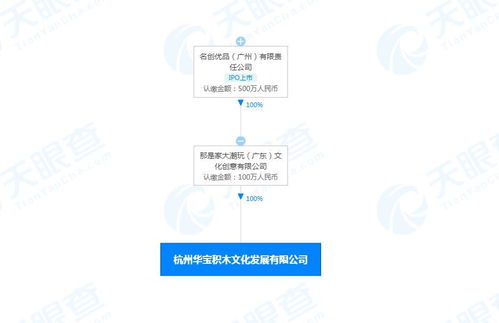 無標題